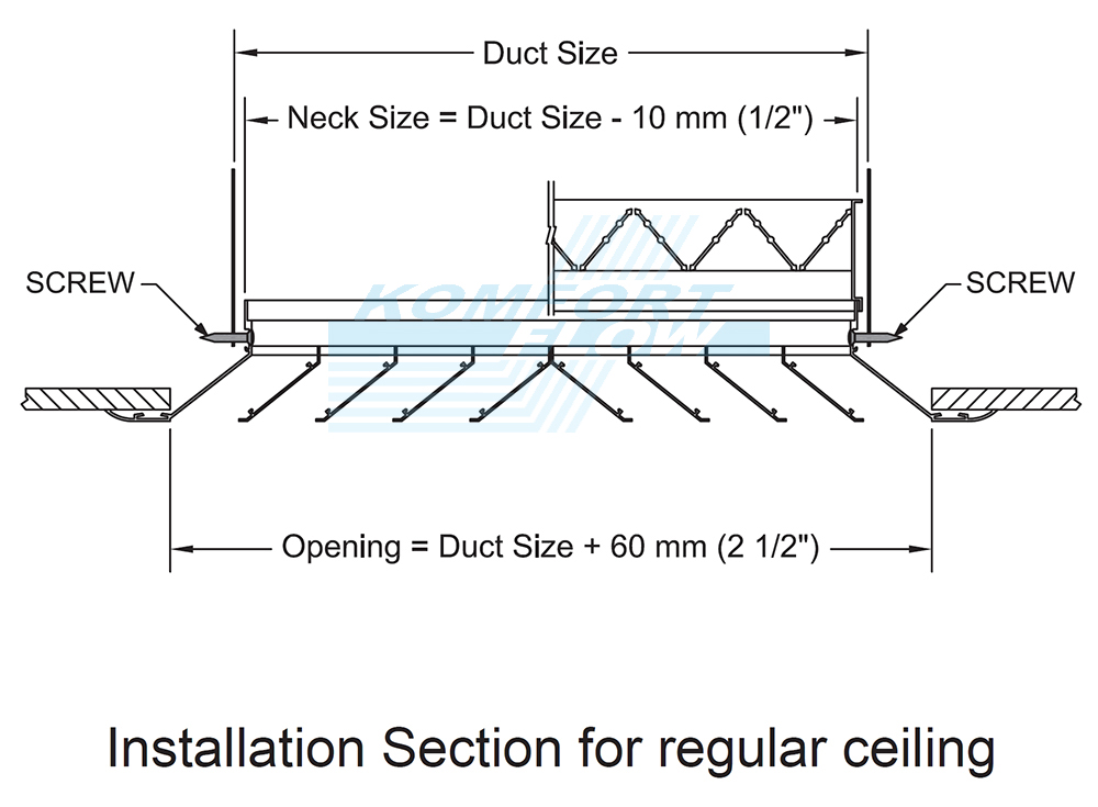 Section Detail